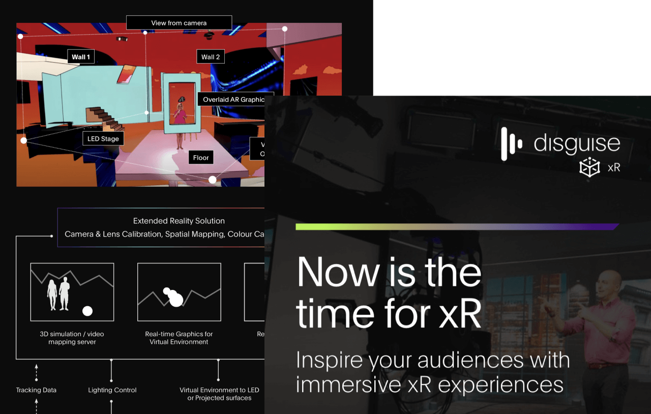 Now is the time for xR